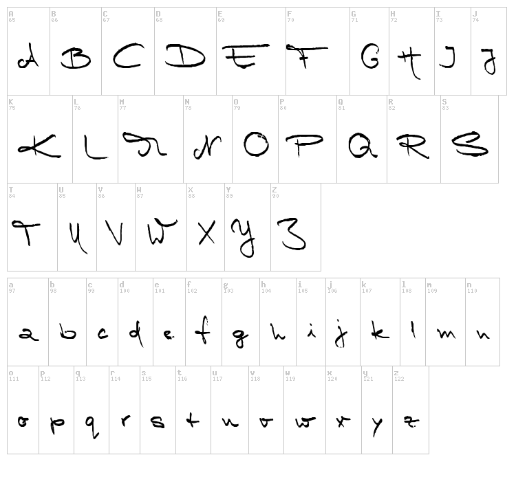 Marleen Script font map